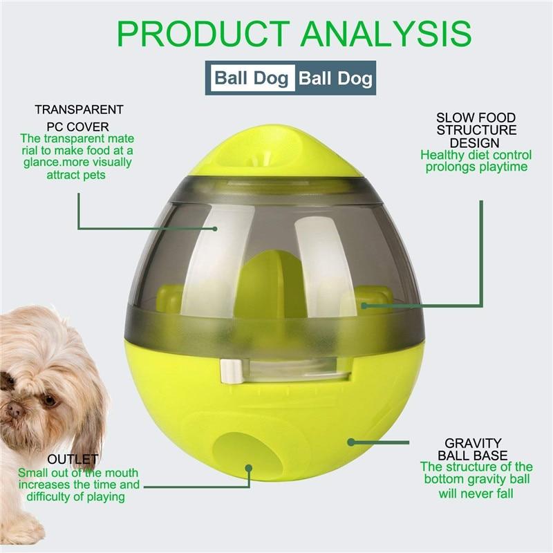 Interactive Cat Toy IQ Treat Ball